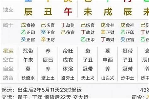 八字金多女人|八字金多的女人命理 (怎样从八字看一个人命好不好)